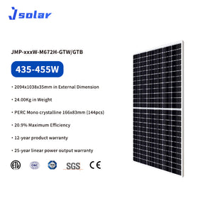 P Type丨M672H丨435-455W